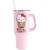 Silver Buffalo Care Bears Grumpy Bear Like I Care Stainless Steel Tumbler with Handle and Straw, Fits in Standard Cup Holder, 40 Ounces(Hello Kitty Christmas Gingerbread Dress)