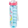 Silver Buffalo Sanrio Hello Kitty Zodiac Signs Iridescent Double Walled Tritan Water Bottle, 18 Ounces(Hello Kitty Pool Party)