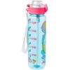 Silver Buffalo Sanrio Hello Kitty Zodiac Signs Iridescent Double Walled Tritan Water Bottle, 18 Ounces(Hello Kitty Pool Party)